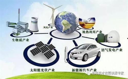 娱乐吃瓜酱能源动力工程