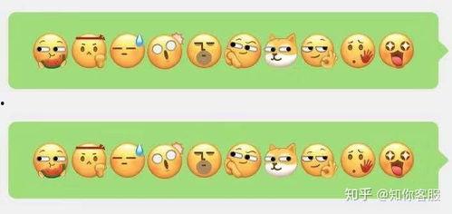 微信表情吃瓜图片什么意思,网络热议背后的真相